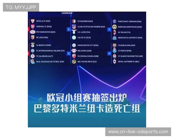 欧冠豪门球队阵容深度对比：谁更有优势？
