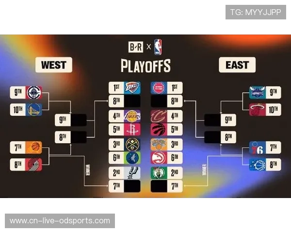 NBA季后赛最新赛程与对阵图一览_20260526125439